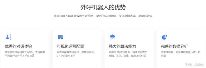 还在为客服效率发愁?揭秘语音智能AI如何让企业服务「快人一步」(图2)