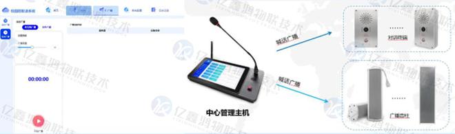 AI语音识别预警校园防霸凌实时对讲系统(图3)