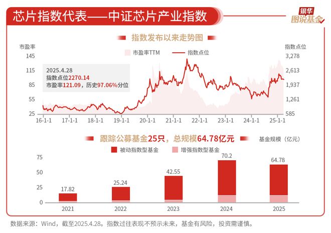 59张图读懂AI行业(图47)