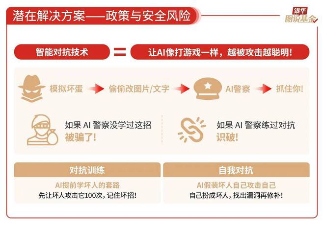 59张图读懂AI行业(图57)