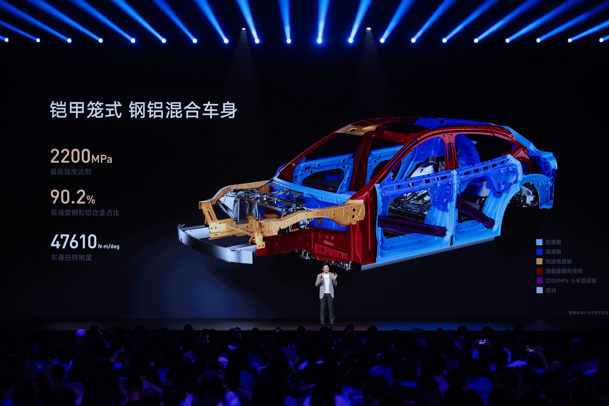 中国电信发布星小辰终端智能体:防诈、办公、生活全搞定 麦芒40首发搭载!(图5)